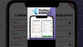 How to Add Form Validation in Flutter (Step-by-Step)