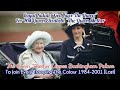 Royal Salute "God Save The Queen" | Queen Mother Leaves Palace to join every Trooping the Colour