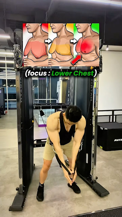 CHEST WORKOUT IN ALL DIRECTION🔥 #fitness #gym #chestworkout #workout #tips