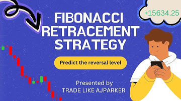 Fibonacci retracement strategy for beginners  Part -1