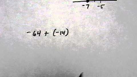 add signed numbers with same signs - (cr).mov