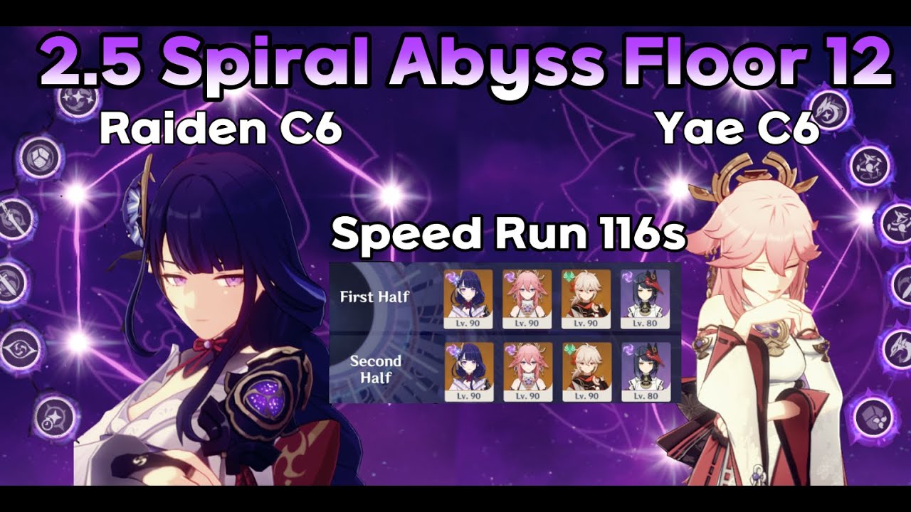 Yae Miko C6 + Raiden C6 R5 Spiral Abyss Full speedrun