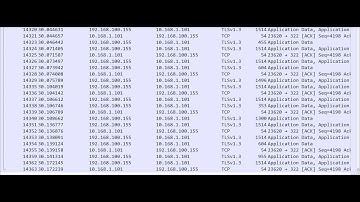 H5S VIDEO PLATFORM Connect RTSPS(RTSP over TLS)/SRTP camera
