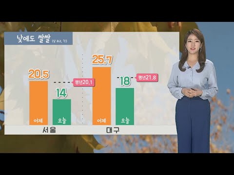 [<strong>날씨</strong>] 낮에도 내내 쌀쌀…<strong>내일</strong> 더 추워, <strong>서울</strong> 4도 / 연합뉴스TV (YonhapnewsTV)