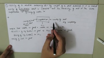 problem based on crystallization