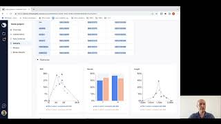 Rhino Health Federated Computing Platform (FCP) Demo
