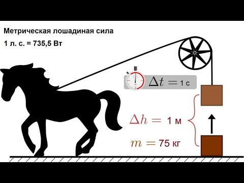 Почему мощность двигателя измеряется в лошадиных силах?