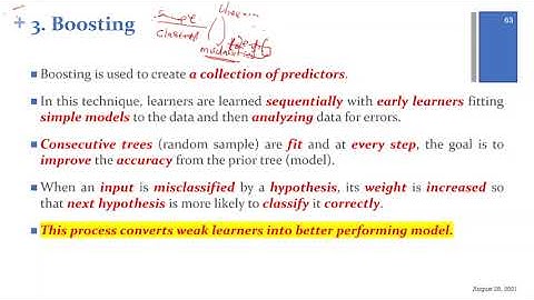 ML Ensemble part 7 (Boosting)