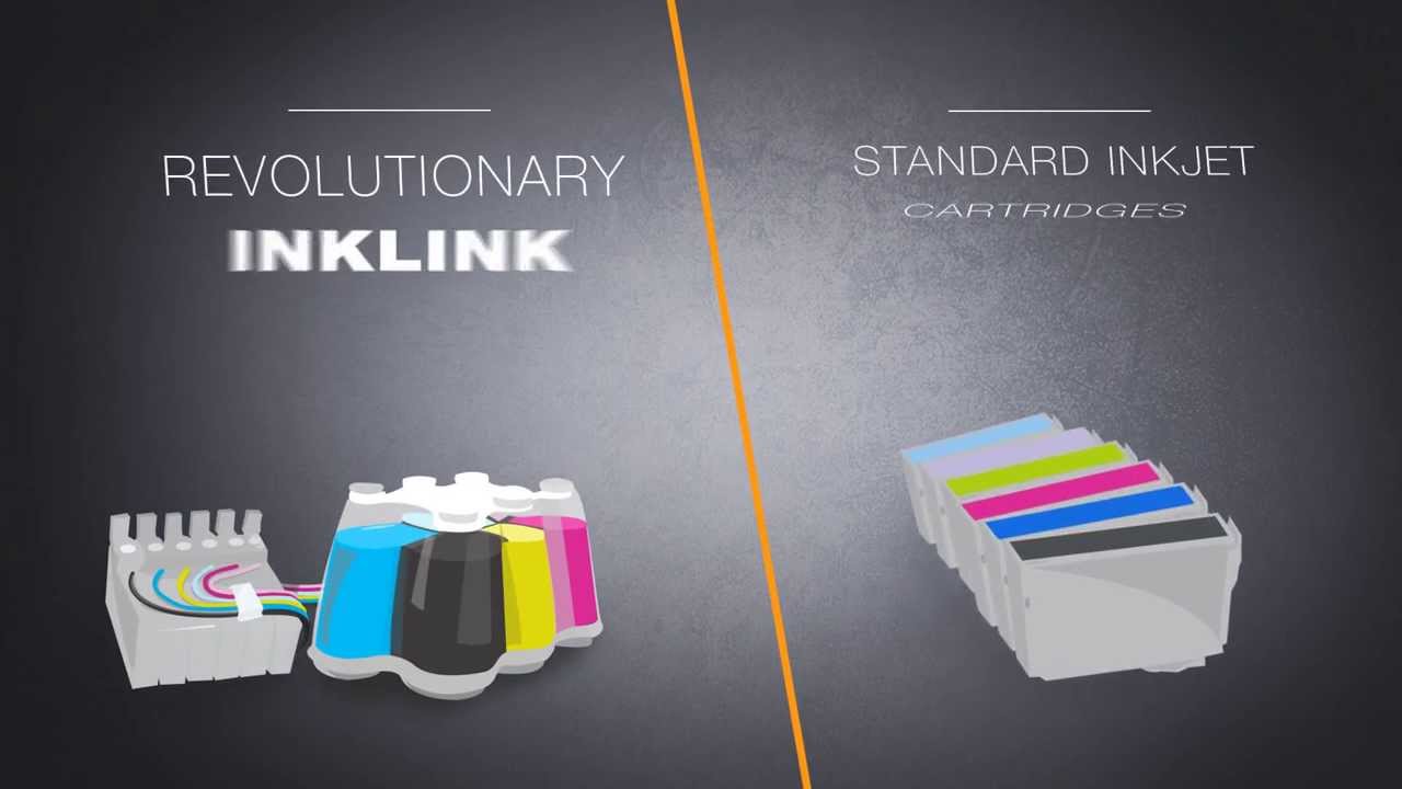 Rihac Inklink (CISS) Why do ink jet printer cartridges cost SO DAMN