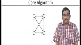 Multistage Graphs and TSP Problem
