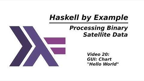 Haskell by Example - 20 - GUI Charts: Hello World