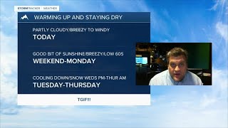 Q2 Billings Area Weather: Friday morning 10-28-22