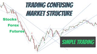 Day Trading OVERWHELMING Market Structure & LIVE Agressive Trade EXAMPLE