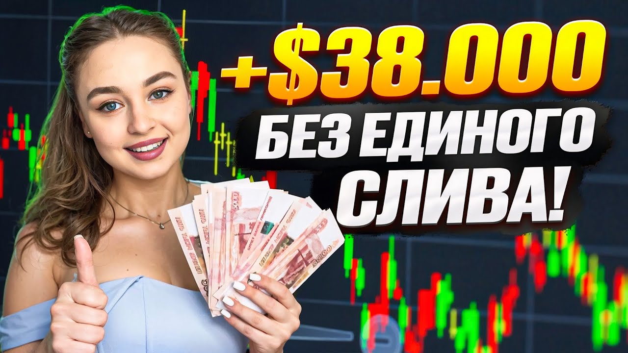 Заработала $38.000 на ЭТОЙ СЕКРЕТНОЙ скальпинг-стратегии на Pocket Option