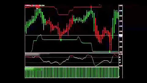 A Beginner's Guide to Forex Currency Trading   Try...