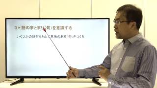 【総合英語 be】基本解説01「英語の基本」