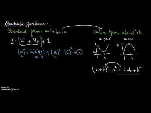vertex of quadratic function vertex of quadratic function