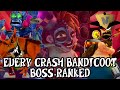 Every crash bandicoot boss ranked