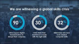 Surviving the New Skills Economy
