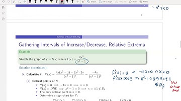 lecture 25: Summary of curve sketching