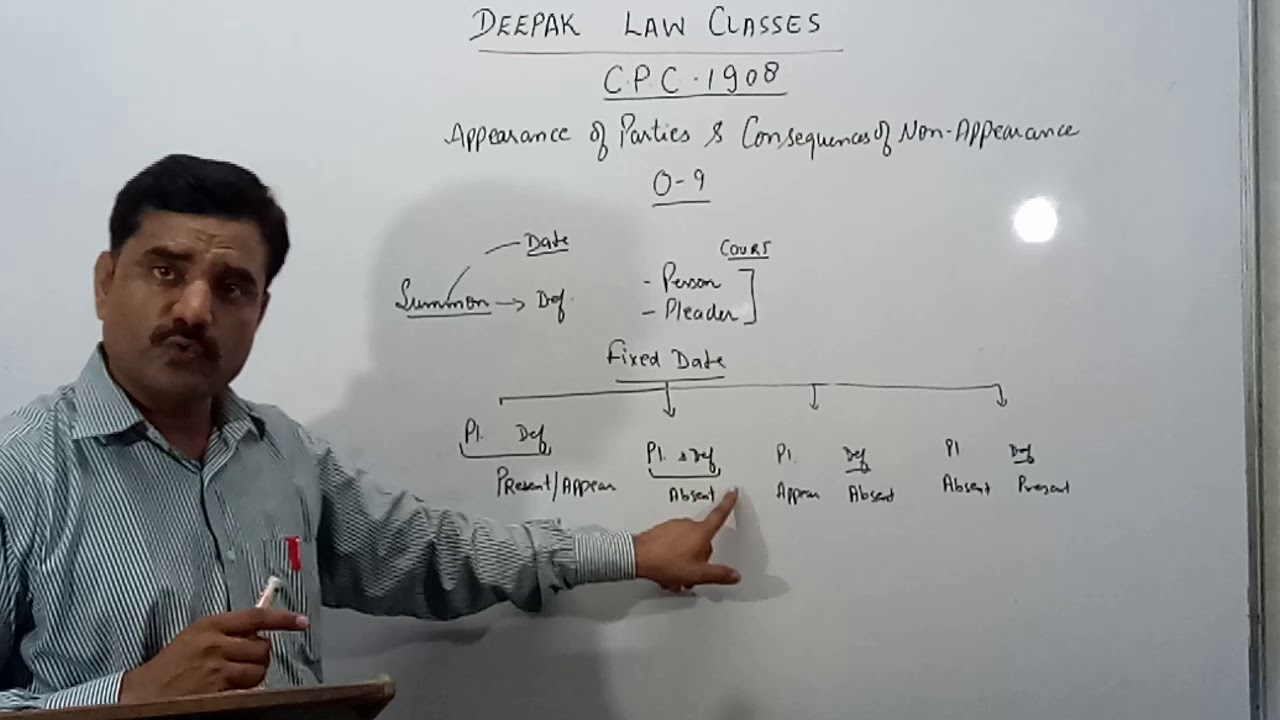Ex-parte C.P.C. O-9 - decree- 1908 decree- C.P.C. 1908 O-9 Ex-parte -