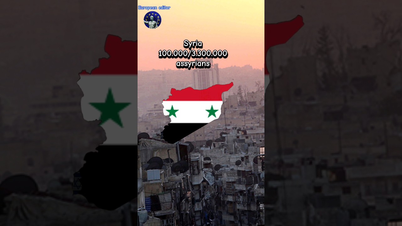 Top 5 assyrians countries 