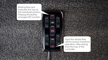 SS MC 2 Controller Orientation