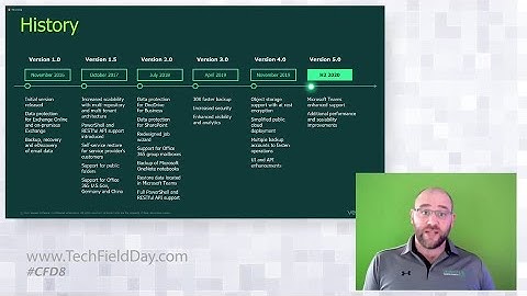 Protecting Online Collaboration with Veeam Backup for Microsoft Office 365