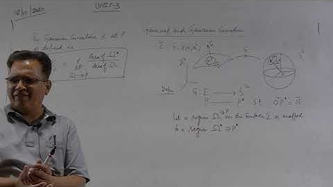 Lect-20 Contd...Gauss Map and Gauss Curvature