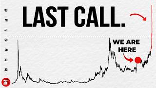 SILVER May Never Be This "CHEAP" Again.