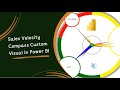 Sales Velocity Compass Custom Visual in Power BI