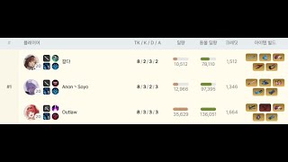 피오라 재키 '유스티나'