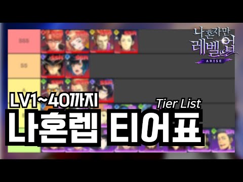 [나혼렙] 캐릭후기 및 초반티어표 모든헌터 깔금정리 SR은 쓸만함?│SoloLeveling Tier List