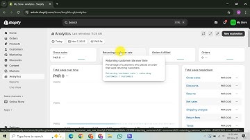 How To Add Google Analytics To Shopify