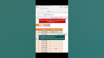 Cara Membuat Tabel Keterlambatan Hadir di Excel