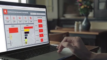Justsnap Campaign Performance & Analytics Dashboard Explanatory Video