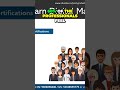 Digital Marketing Course - Part 5 -Uncovering the Secret to Beating Your Competitors in D...#shorts