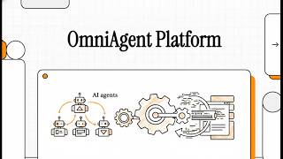 OmniAgent Platform – Full Walkthrough &amp; Multi-Agent AI System