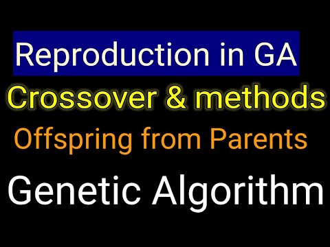 Crossover in Genetic Algorithm | Methods of Crossover | Reproduction in ...