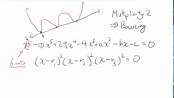 2010 AMC 12 A Problem 21 (Polynomial, Vieta
