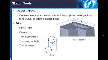 13 Sketch Tool- Convert Entities in Solidworks, Power Trim, Corner Trim, Trim away inside or outside