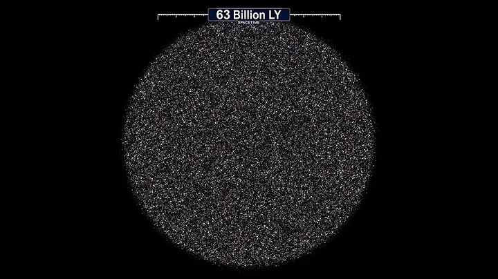 Journey to the edge of the Observable Universe
