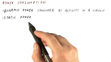 Power Consumption - Georgia Tech - HPCA: Part 1