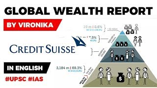 Credit Suisse releases Global Wealth Report 2019, What determines the wealth of a nation? #UPSC2020