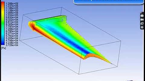 Numerical Simulation of Gas Turbine Blade using Fluid-Structure Interaction (FSI)