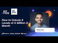 How To Unlock 4 Levels of A Million A Month - Nehal Kazim | DTCx Media Buyer Summit
