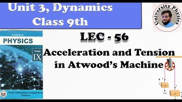 Acceleration and tension in Atwood’s Machine | Atwood machine | Tension class 9th physics