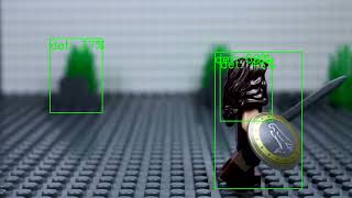 ailia MODELS : MobileObjectLocalizer (r2) Net Worth