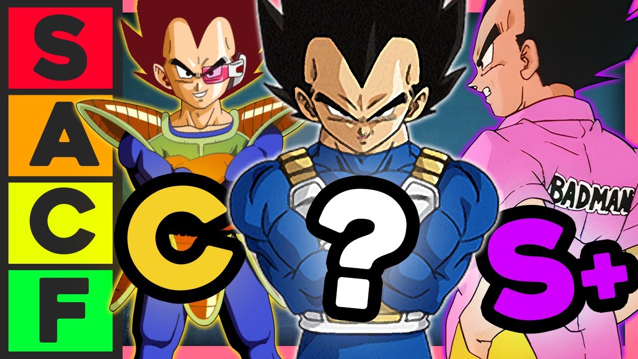 Рейтинг ВСЕХ нарядов Вегеты