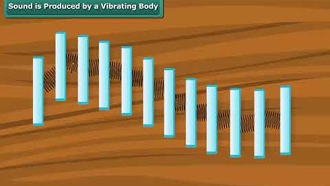 Sound is Produced by a Vibrating Body